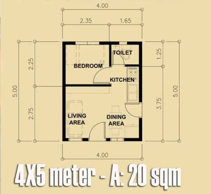 Desain rumah ukuran 5x5