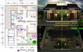 Desain Rumah Type 42 Panduan Lengkap