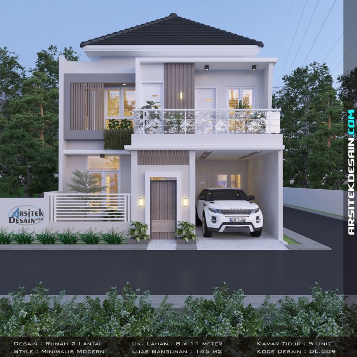 Desain rumah minimalis ukuran 11 x 8